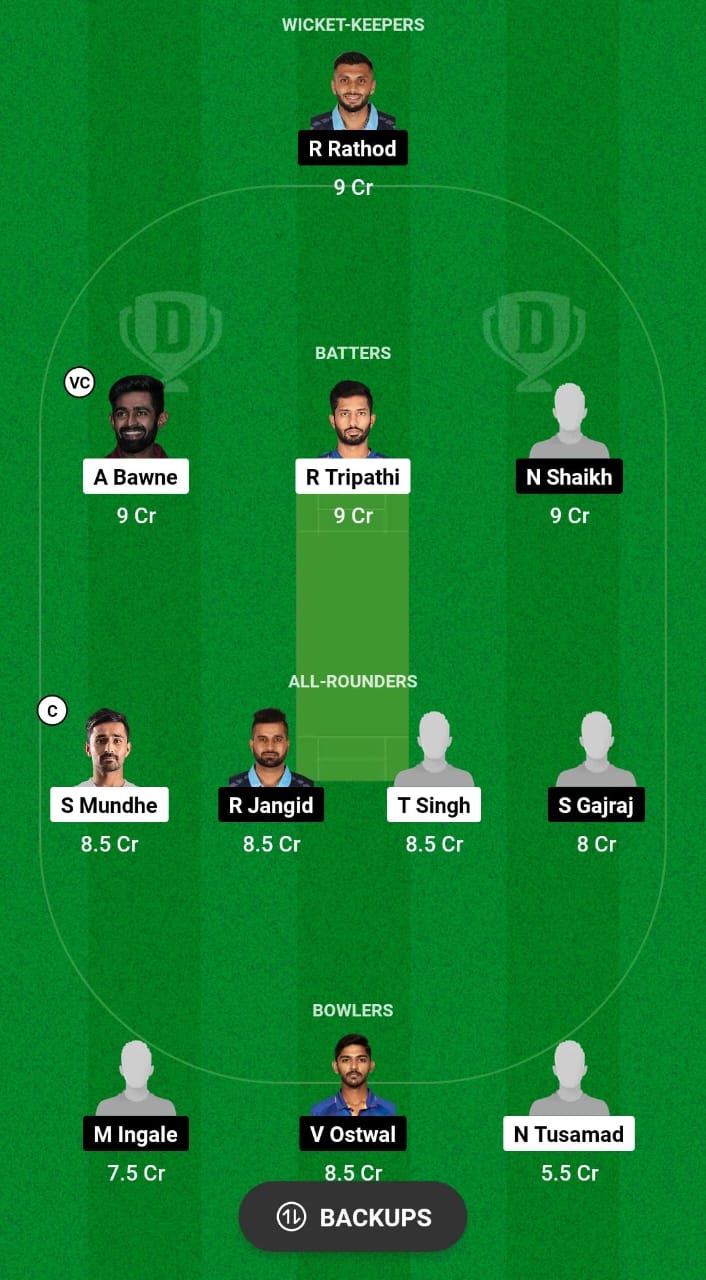 KT vs RRO Dream11 Prediction Fantasy Cricket Tips Dream11 Team Maharashtra T20 Trophy