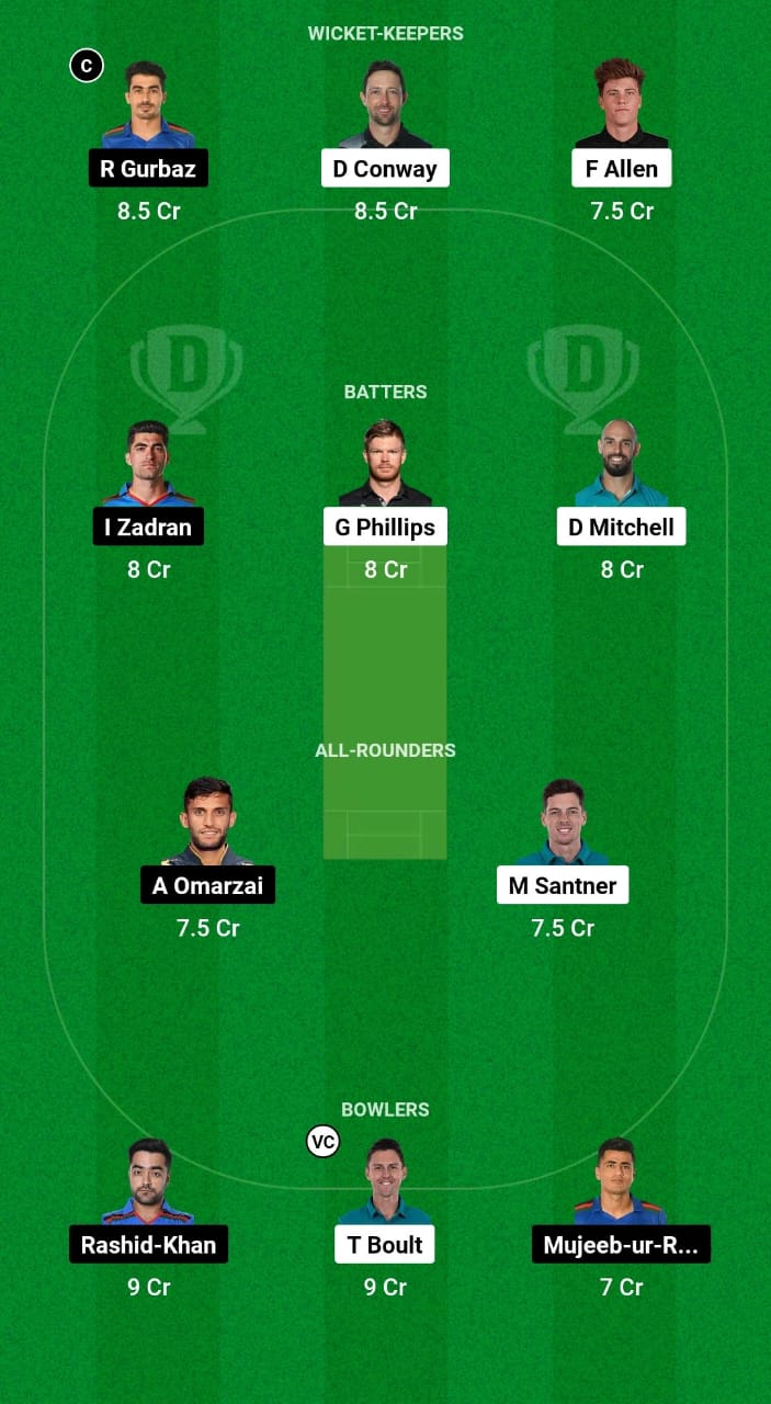 NZ vs AFG Dream11 Prediction Fantasy Cricket Tips Dream11 Team ICC T20 World Cup