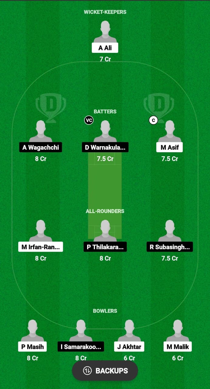 CCC vs SOL Dream11 Prediction Fantasy Cricket Tips Dream11 Team Malaysia T10 Bash