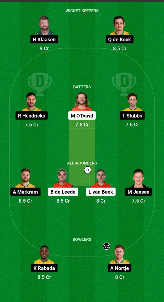 NED vs SA Dream11 Prediction Fantasy Cricket Tips Dream11 Team ICC T20 World Cup