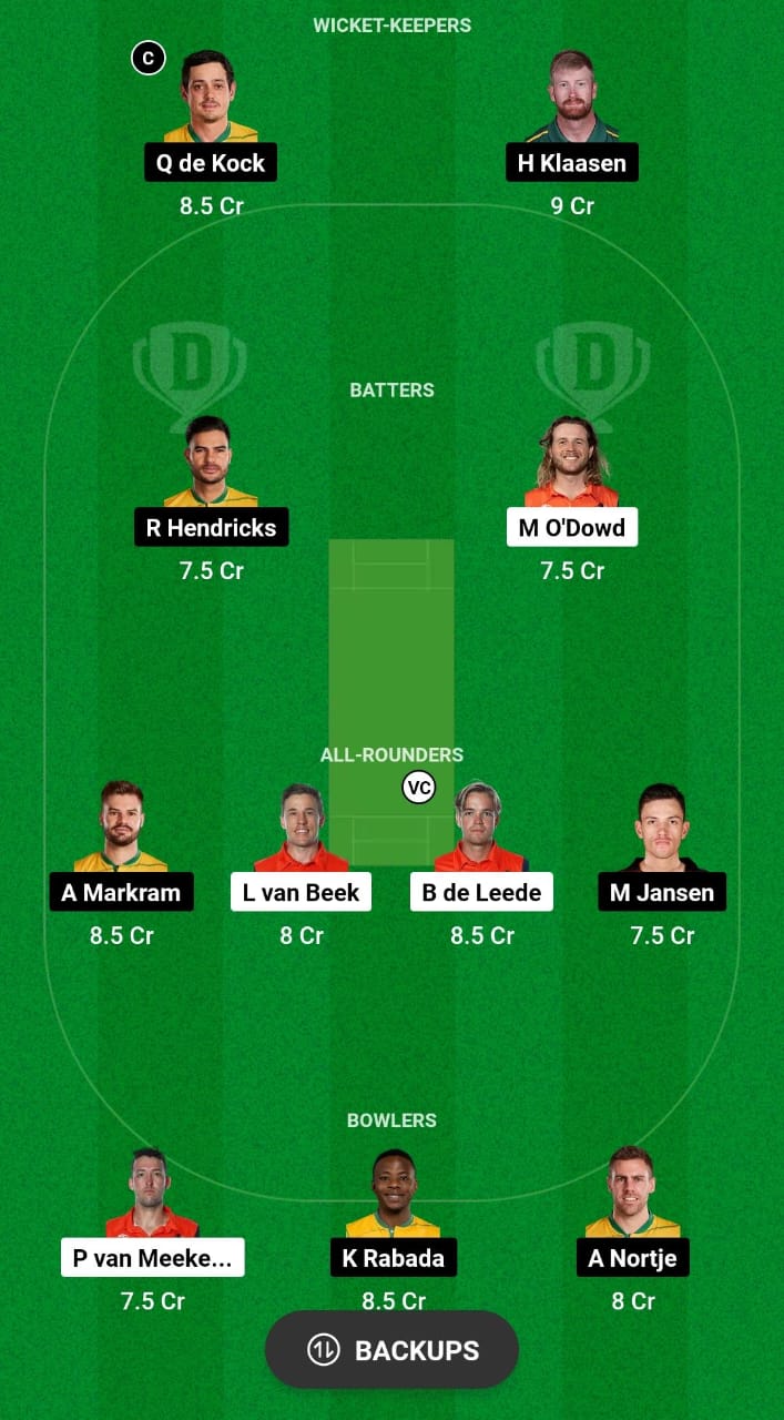 NED vs SA Dream11 Prediction Fantasy Cricket Tips Dream11 Team ICC T20 World Cup