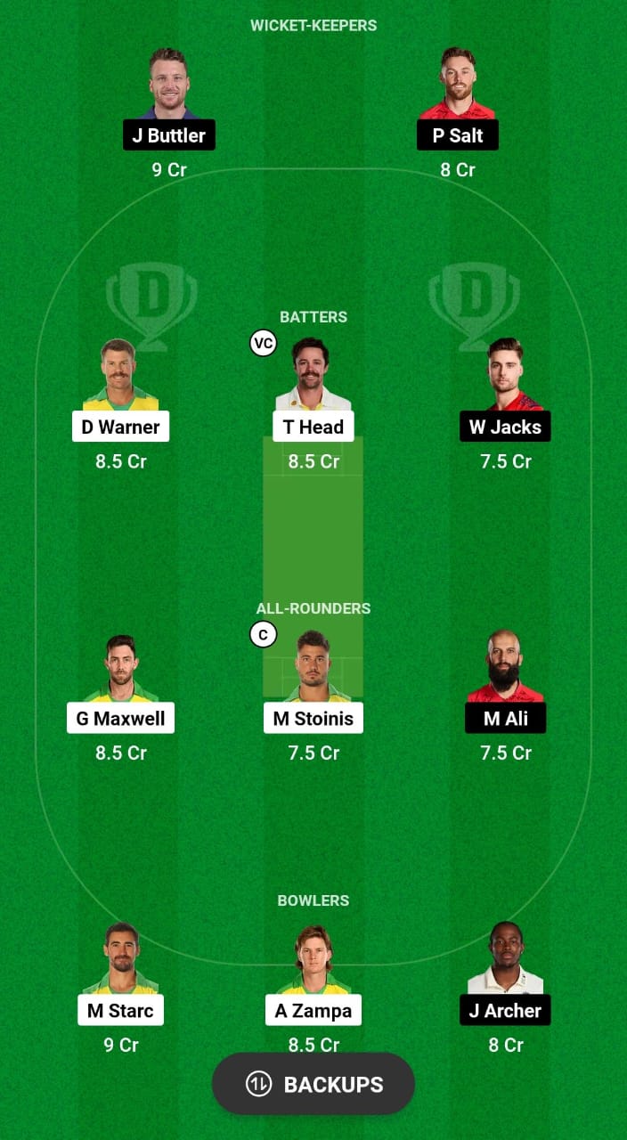 AUS vs ENG Dream11 Prediction Fantasy Cricket Tips Dream11 Team ICC T20 World Cup 2024