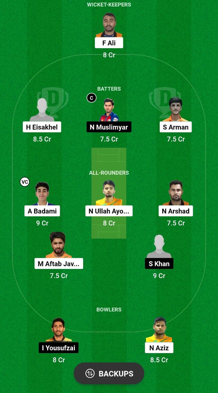 MDW vs SVDJ Dream11 Prediction Fantasy Cricket Tips Dream11 Team UAE T10 Bukhatir League 