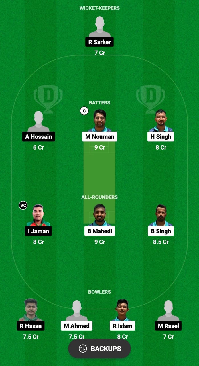 KTL vs CKR Dream11 Prediction