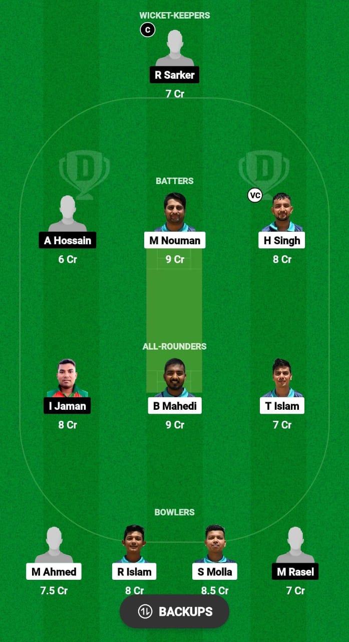 KTL vs JKR Dream11 Prediction
