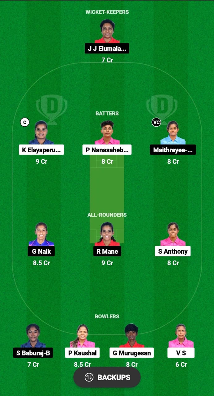 DIA-W vs PRI-W Dream11 Prediction 