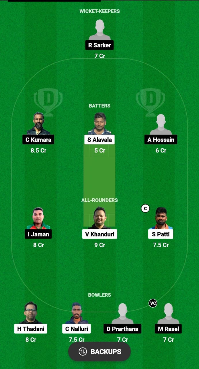 TEL vs CKR Dream11 Prediction 