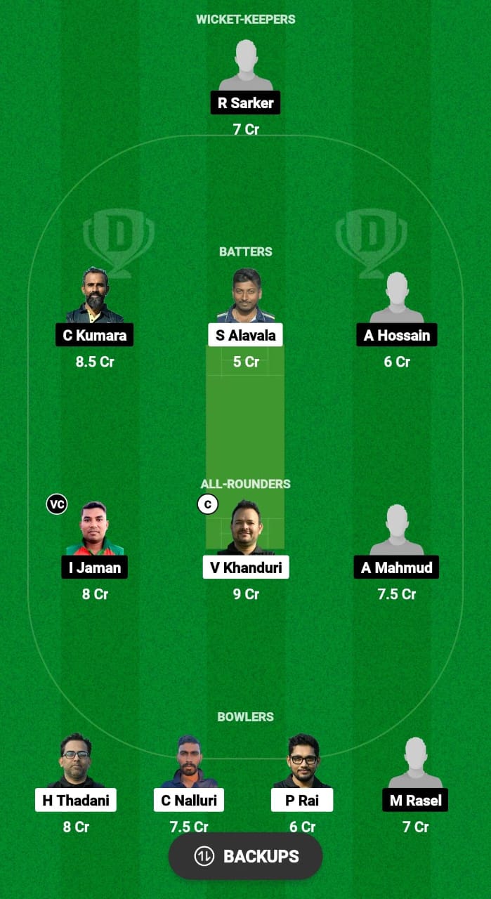 TEL vs CKR Dream11 Prediction 