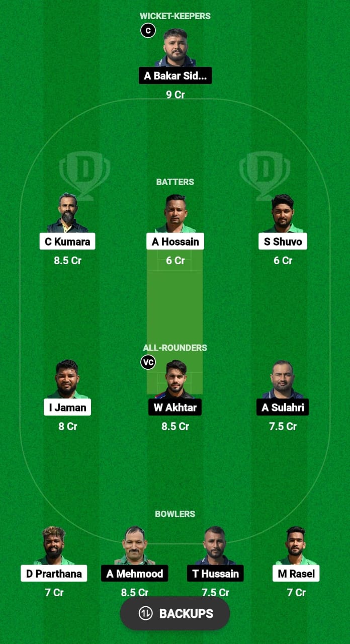 CKR vs AFT Dream11 Prediction Fantasy Cricket Tips Dream11 Team ECS T10 Cyprus 