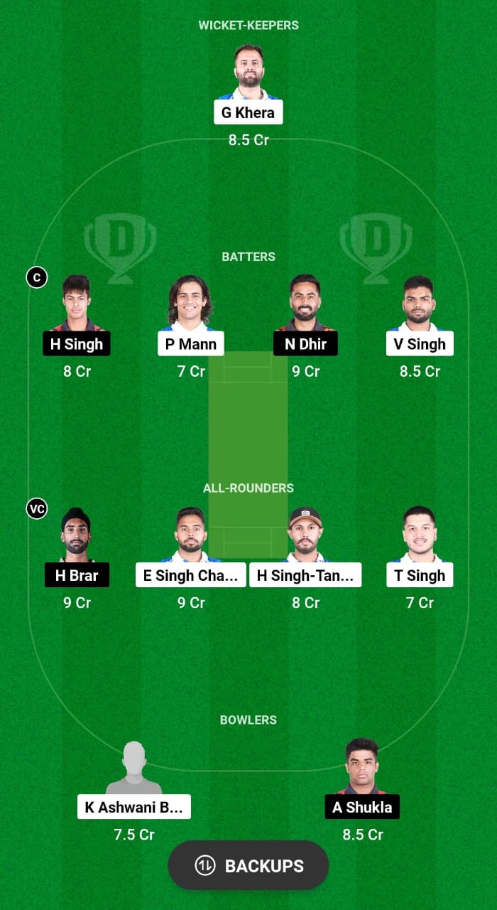 IST vs BLT Dream11 Prediction 