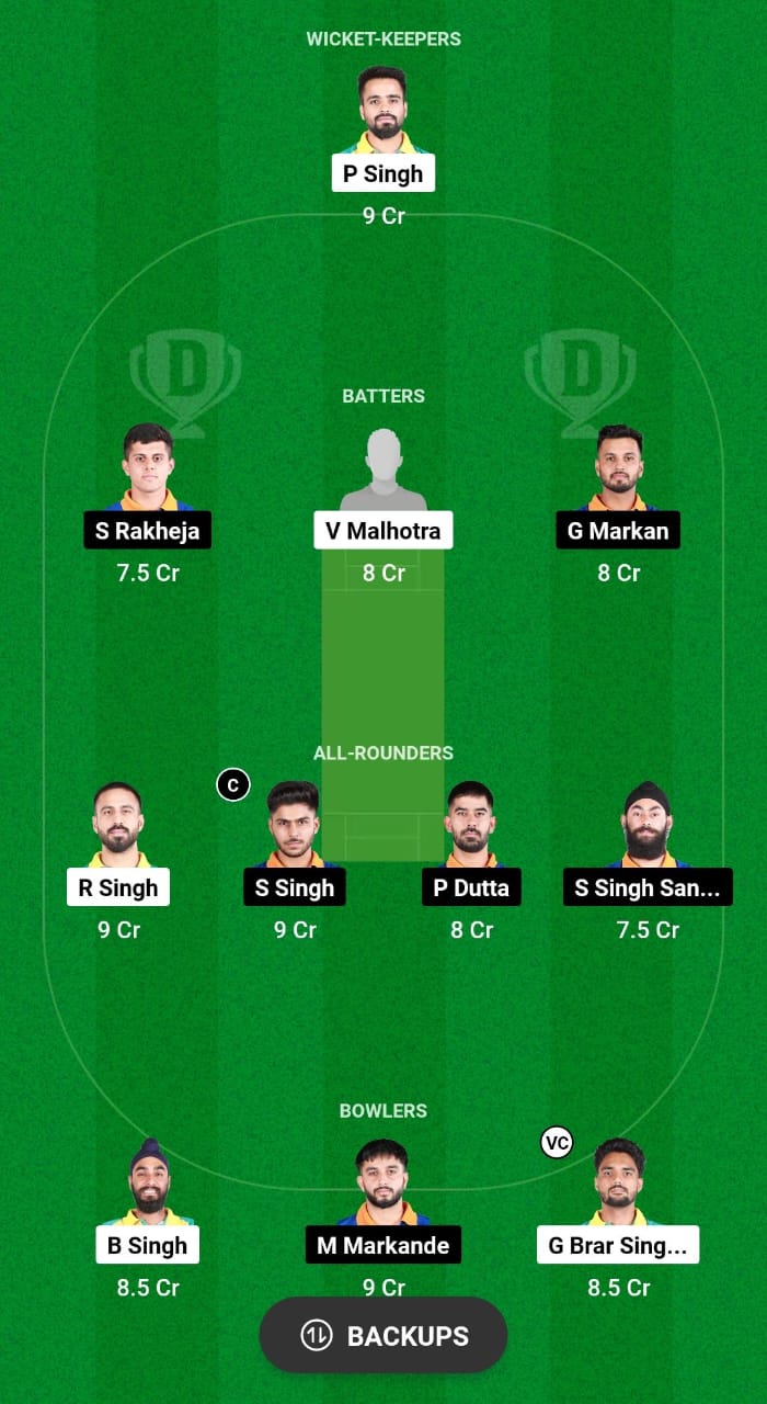 TDS vs SPS Dream11 Prediction 