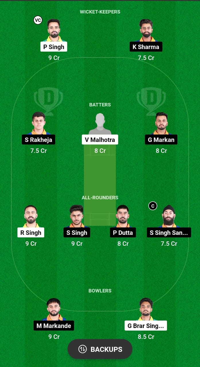 TDS vs SPS Dream11 Prediction 