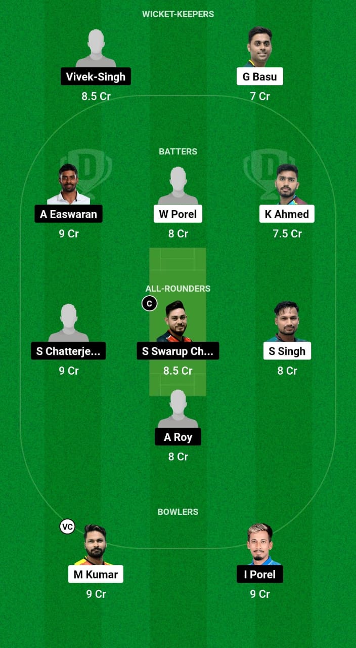 SSM vs RMW Dream11 Prediction 