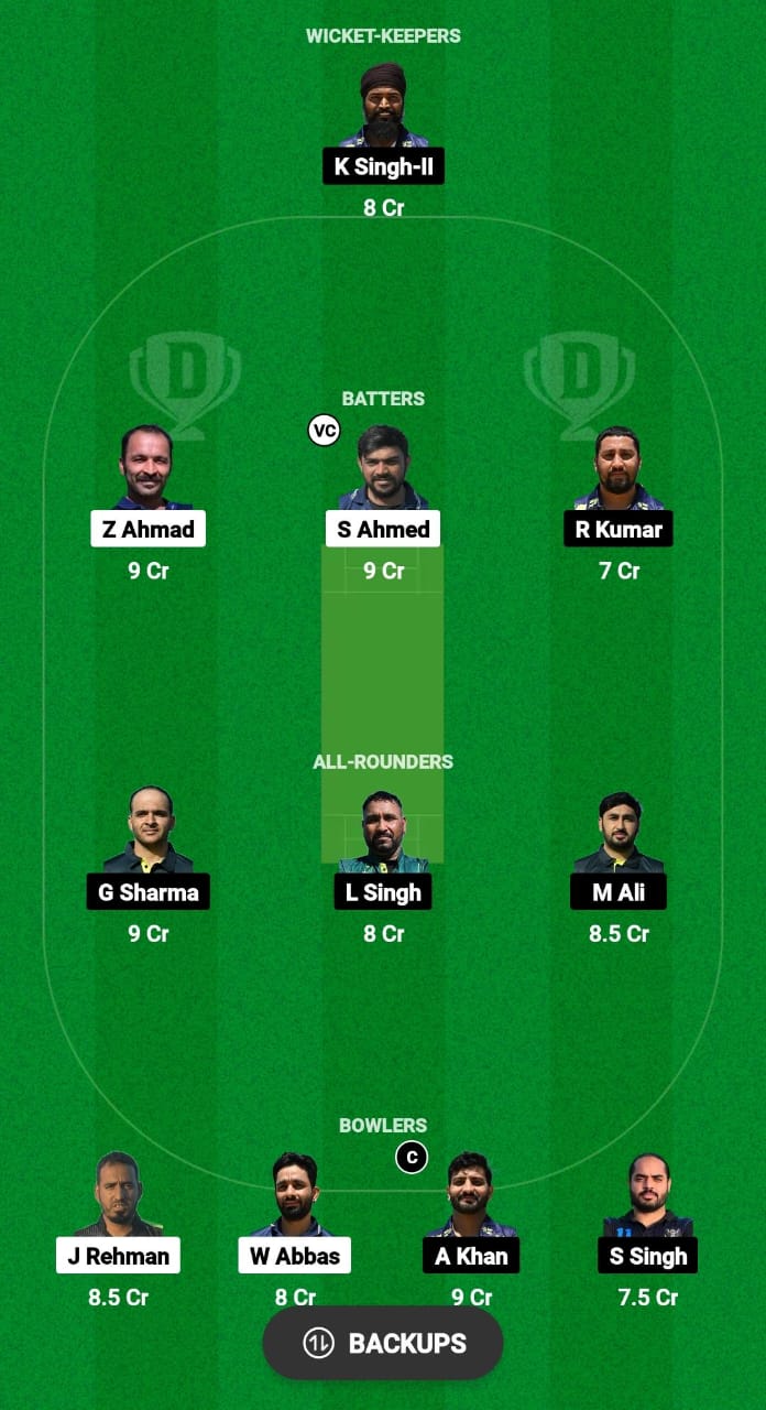 MAR vs NKG Dream11 Prediction 