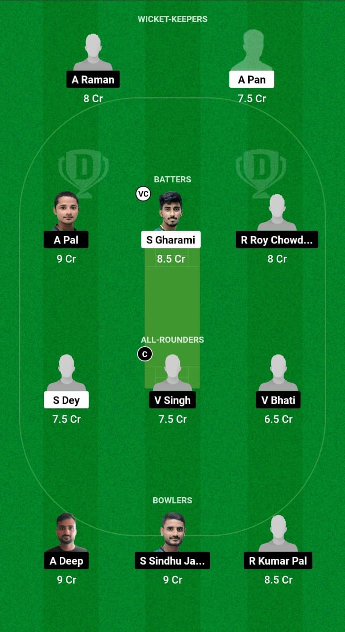 MK vs SSS Dream11 Prediction 