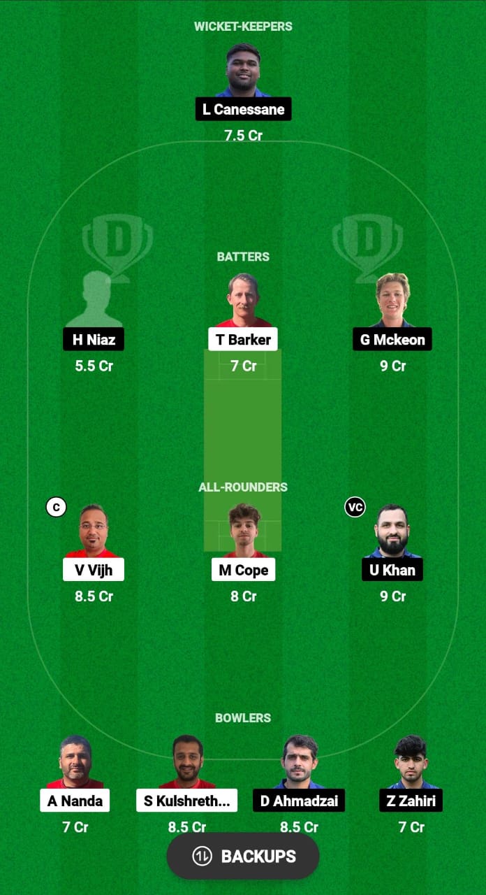 LUX vs FRA Dream11 Prediction 