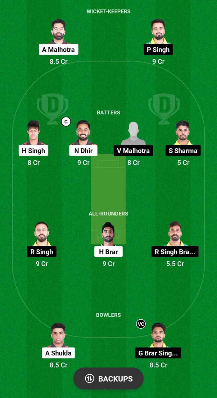 LUX vs FRA Dream11 Prediction 