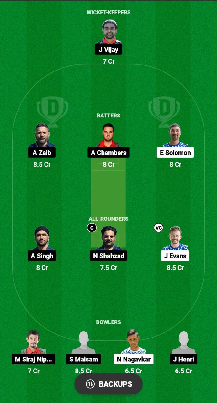 ISL vs POR Dream11 Prediction Fantasy Cricket Tips Dream11 Team ICC T20 WC Europe Qualifier A