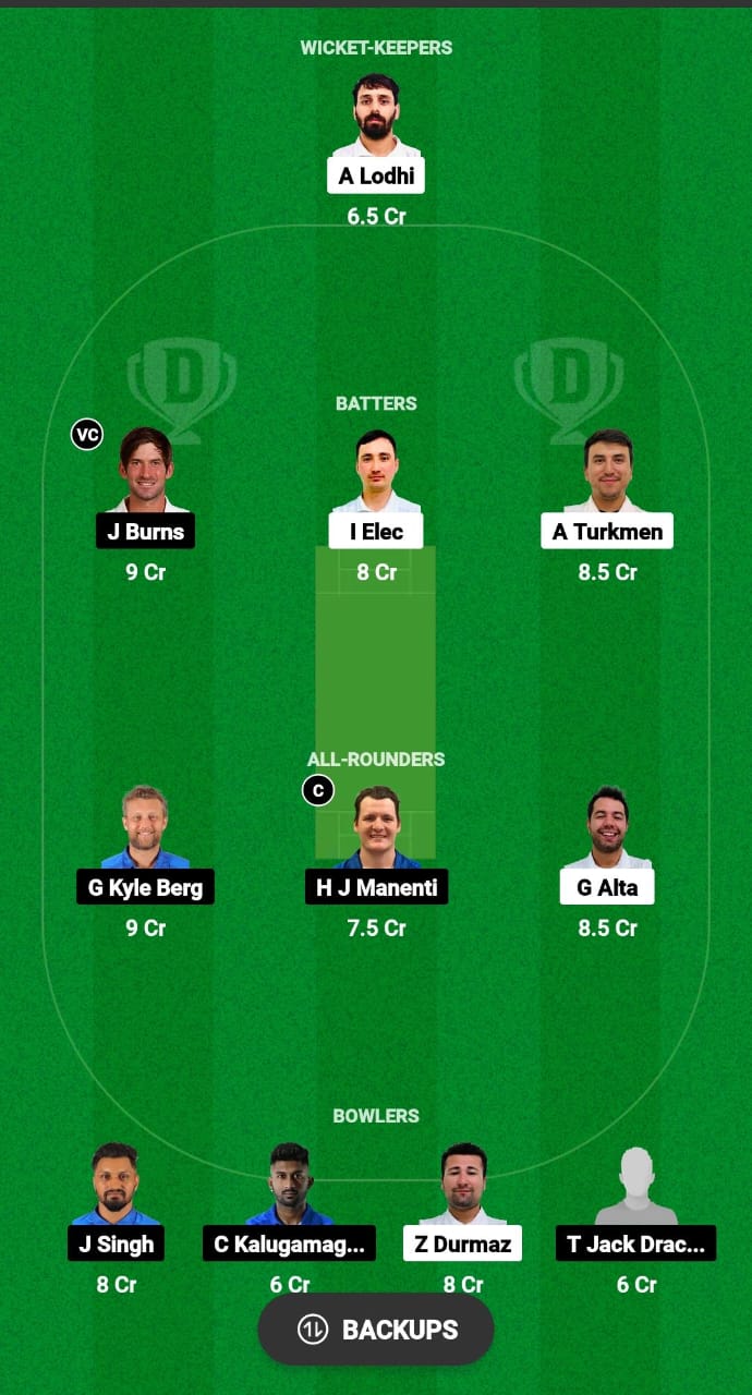 TUR vs ITA Dream11 Prediction Fantasy Cricket Tips Dream11 Team ICC T20 WC Europe Qualifier A 