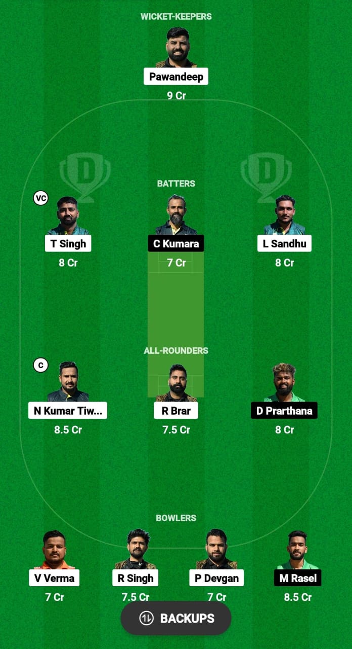 SEP vs CKR Dream11 Prediction 