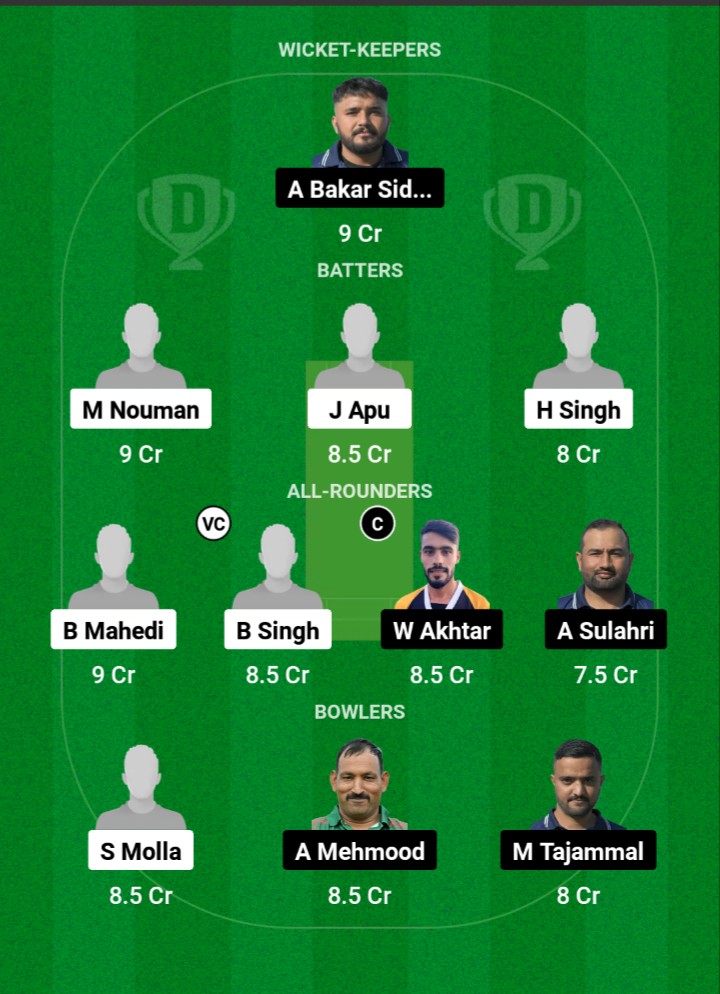 KTL vs AFT Dream11 Prediction Fantasy Cricket Tips Dream11 Team ECS T10 Cyprus