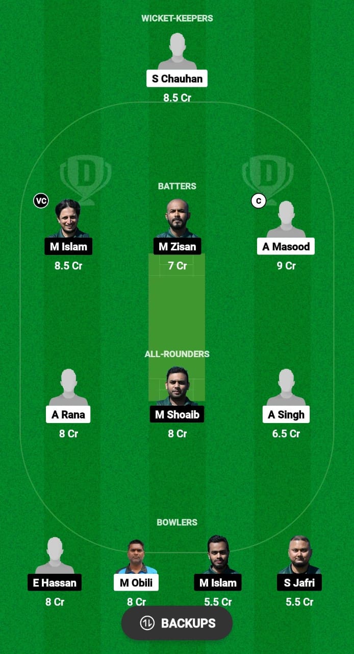 TU vs TRS Dream11 Prediction 