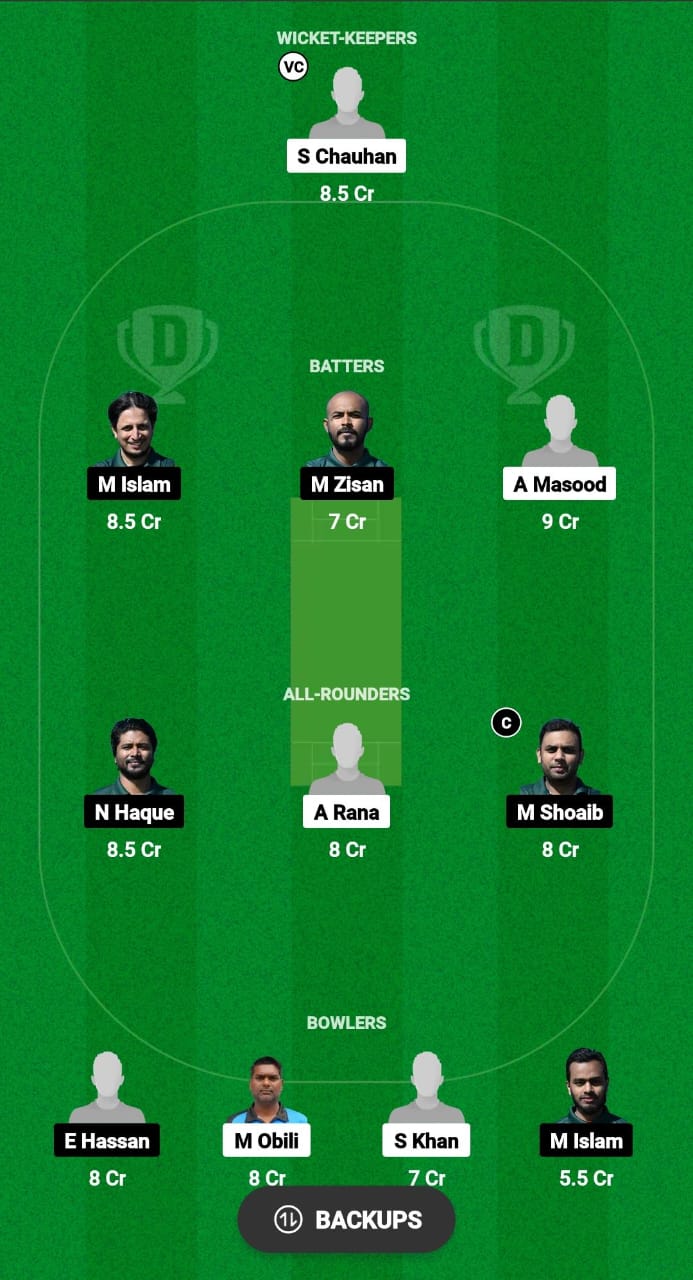 TU vs TRS Dream11 Prediction 