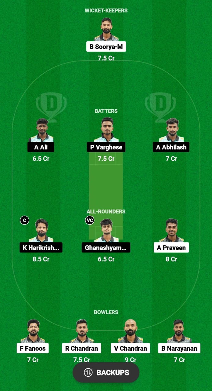 TVR vs KOY Dream11 Prediction 