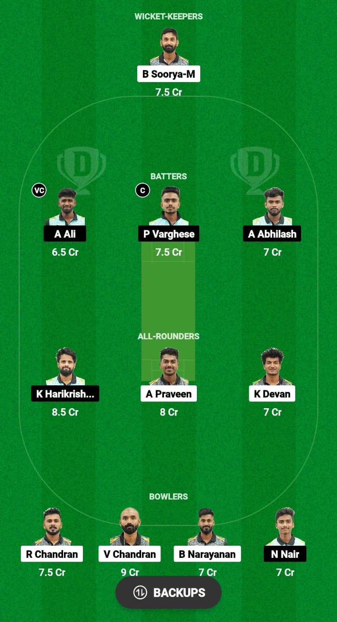 TVR vs KOY Dream11 Prediction 