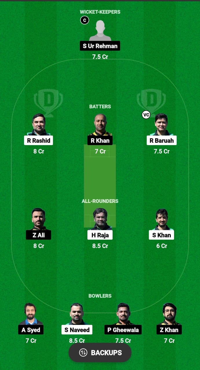 VKN vs TST Dream11 Prediction