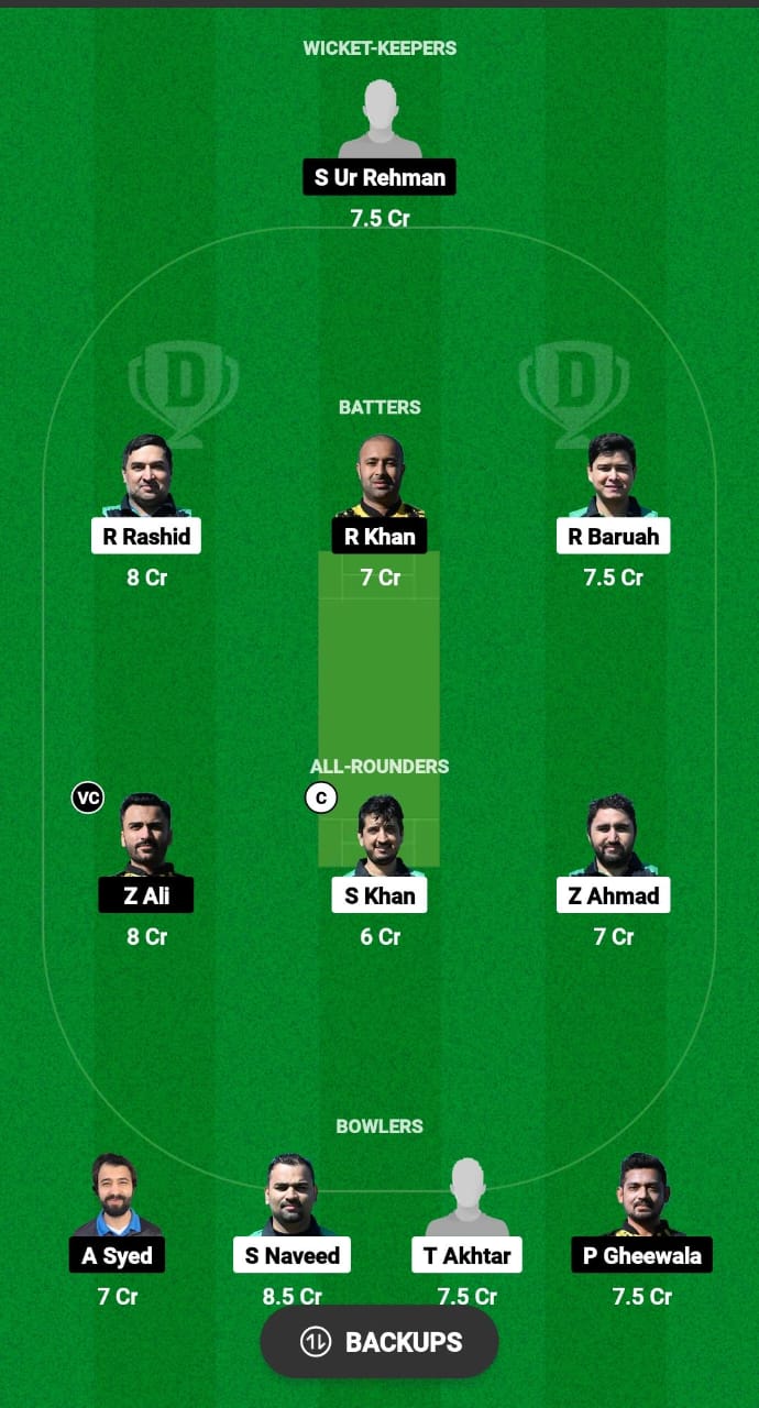 VKN vs TST Dream11 Prediction 
