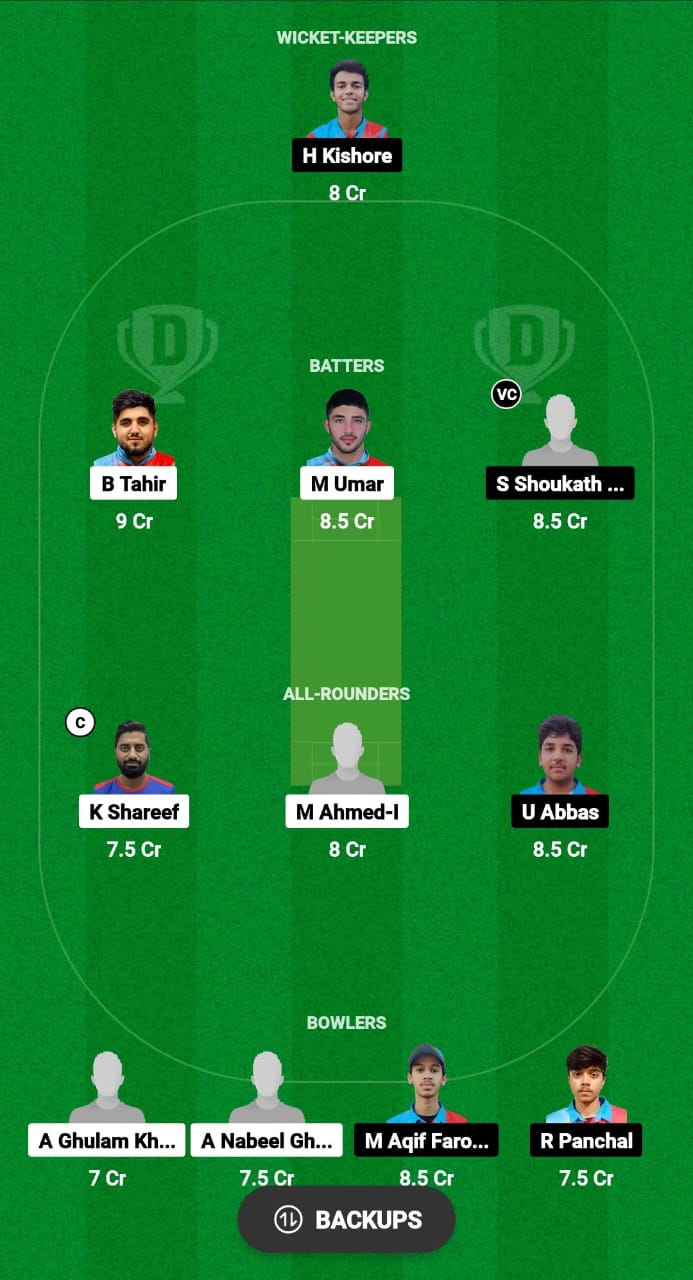 TRN vs KUW-U19 Dream11 Prediction 