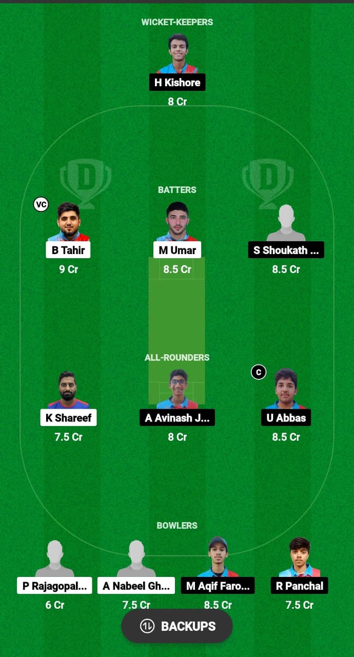 TRN vs KUW Dream11 Prediction 