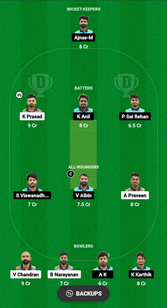 TVR vs WAN Dream11 Prediction 