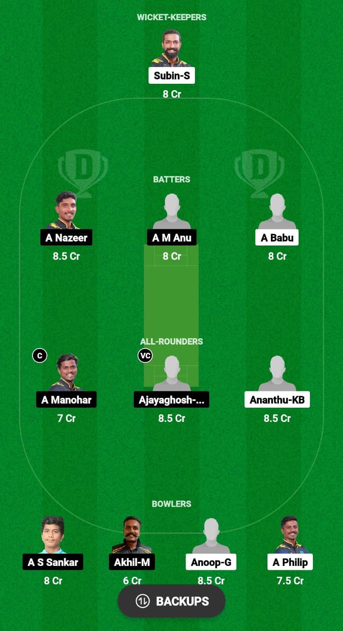 PTH vs KOL Dream11 Prediction Today Match 22 Kerala T20 Trophy 2024