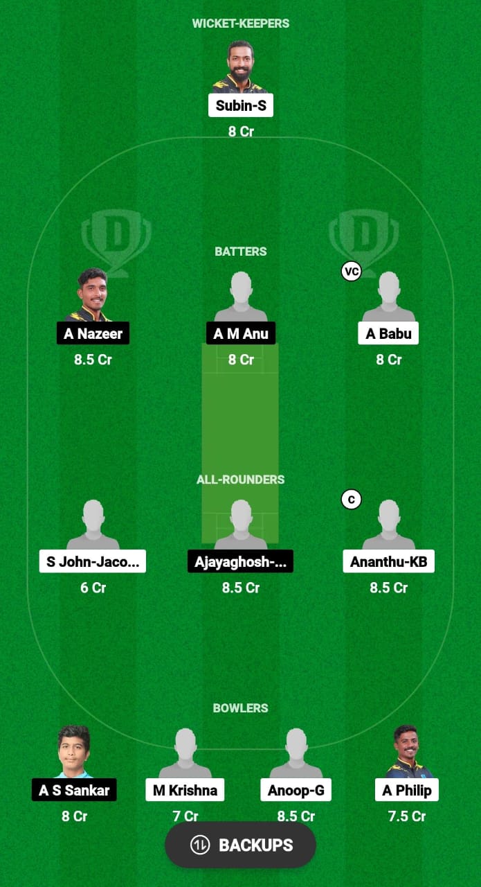 PTH vs KOL Dream11 Prediction Today Match 22 Kerala T20 Trophy 2024