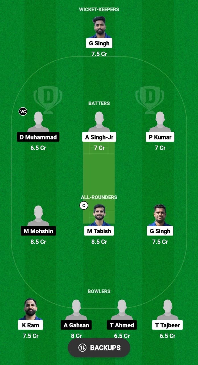 WW vs MD Dream11 Prediction 