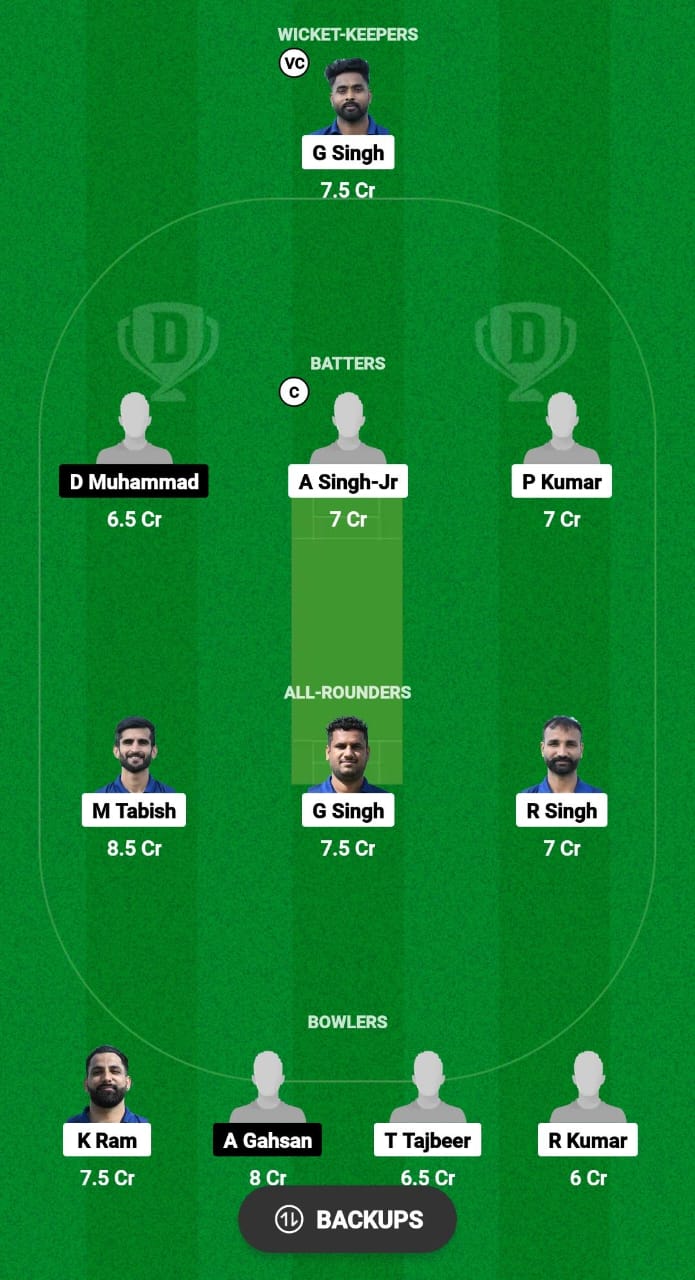 WW vs MD Dream11 Prediction 