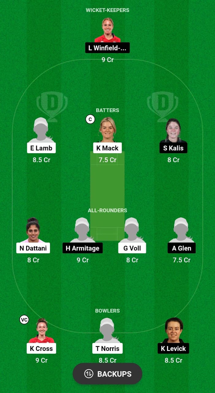 THU vs NOD Dream11 Prediction 