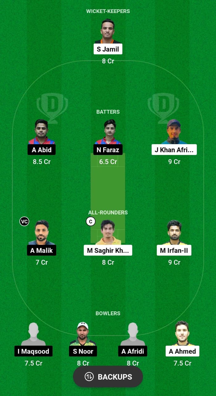 SVDJ vs GSTS Dream11 Prediction 