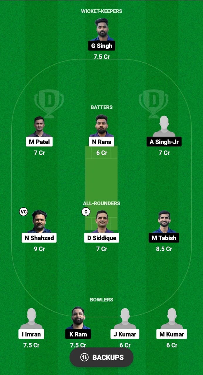 LCA vs WW Dream11 Prediction 