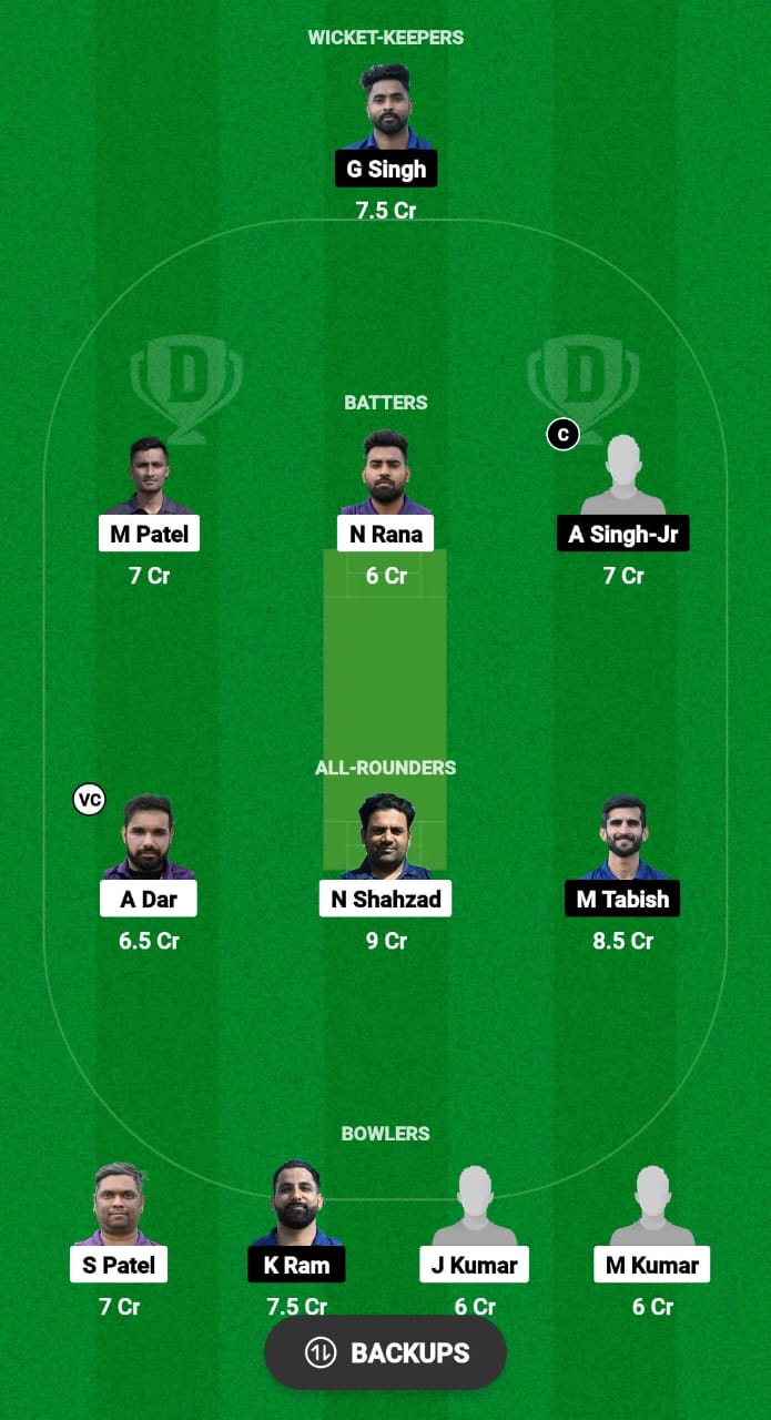 LCA vs WW Dream11 Prediction 