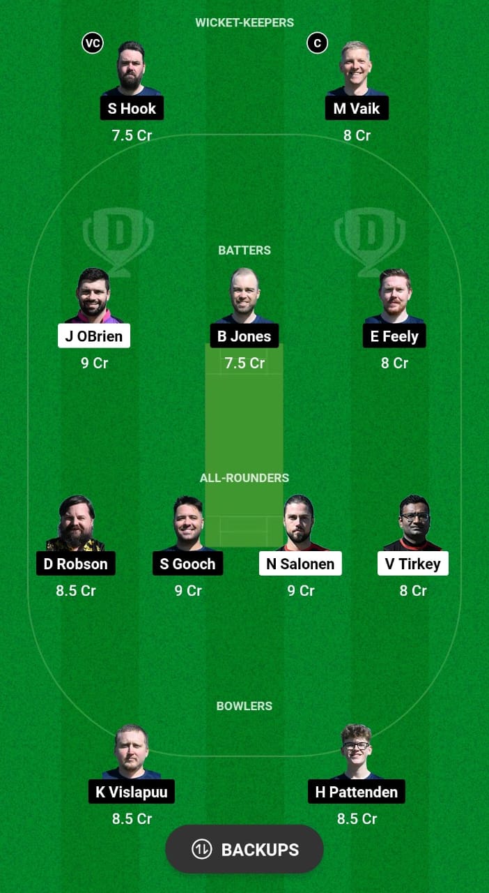 TCC vs TH Dream11 Prediction 