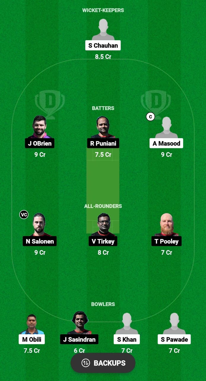 TU vs TCC Dream11 Prediction 