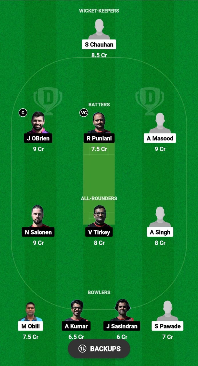 TU vs TCC Dream11 Prediction 