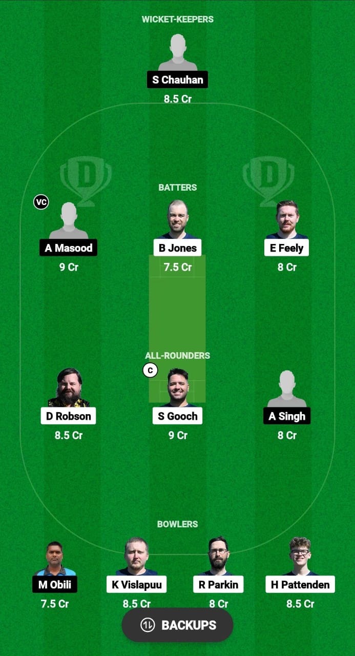 TH vs TU Dream11 Prediction 