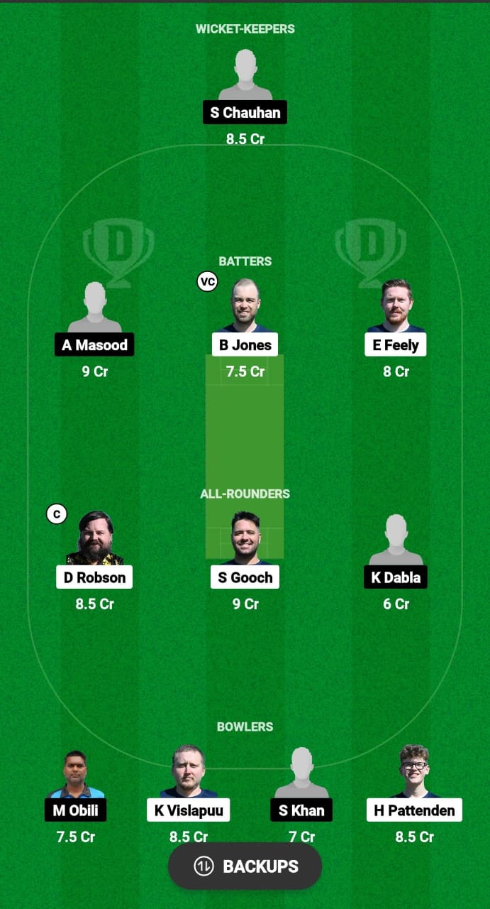 TH vs TU Dream11 Prediction 