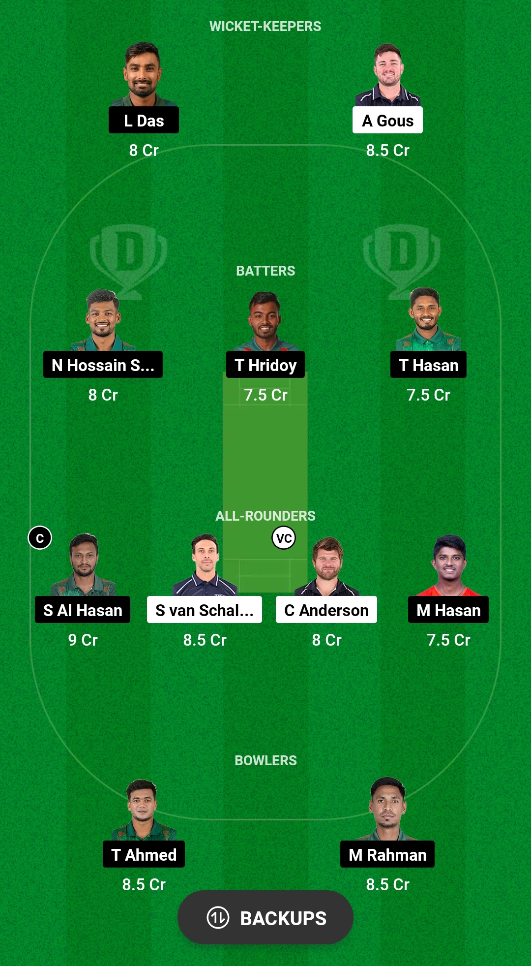 USA vs BAN Dream11 Prediction 