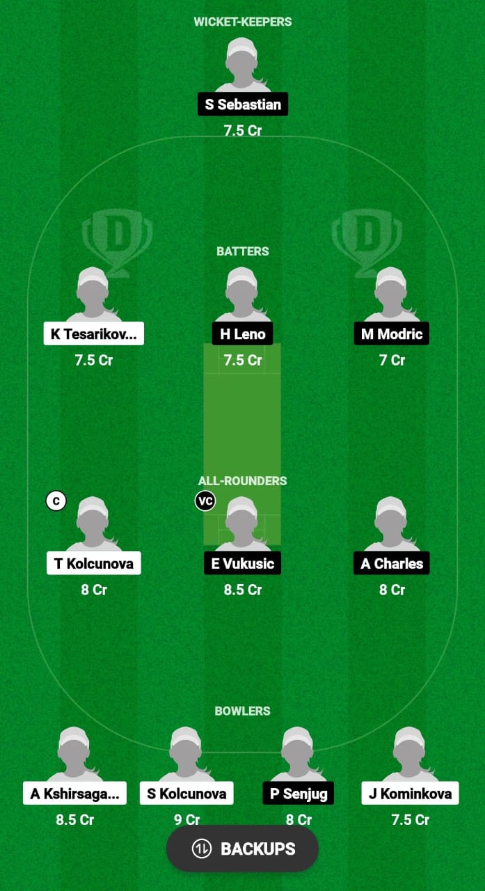 CZE-W vs CRO-W Dream11 Prediction Fantasy Cricket Tips Dream11 Team ECN Central Europe Cup T20I Women 