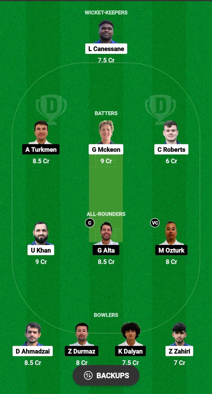 FRA vs TUR Dream11 Prediction Fantasy Cricket Tips Dream11 Team ICC T20 WC Europe Qualifier A